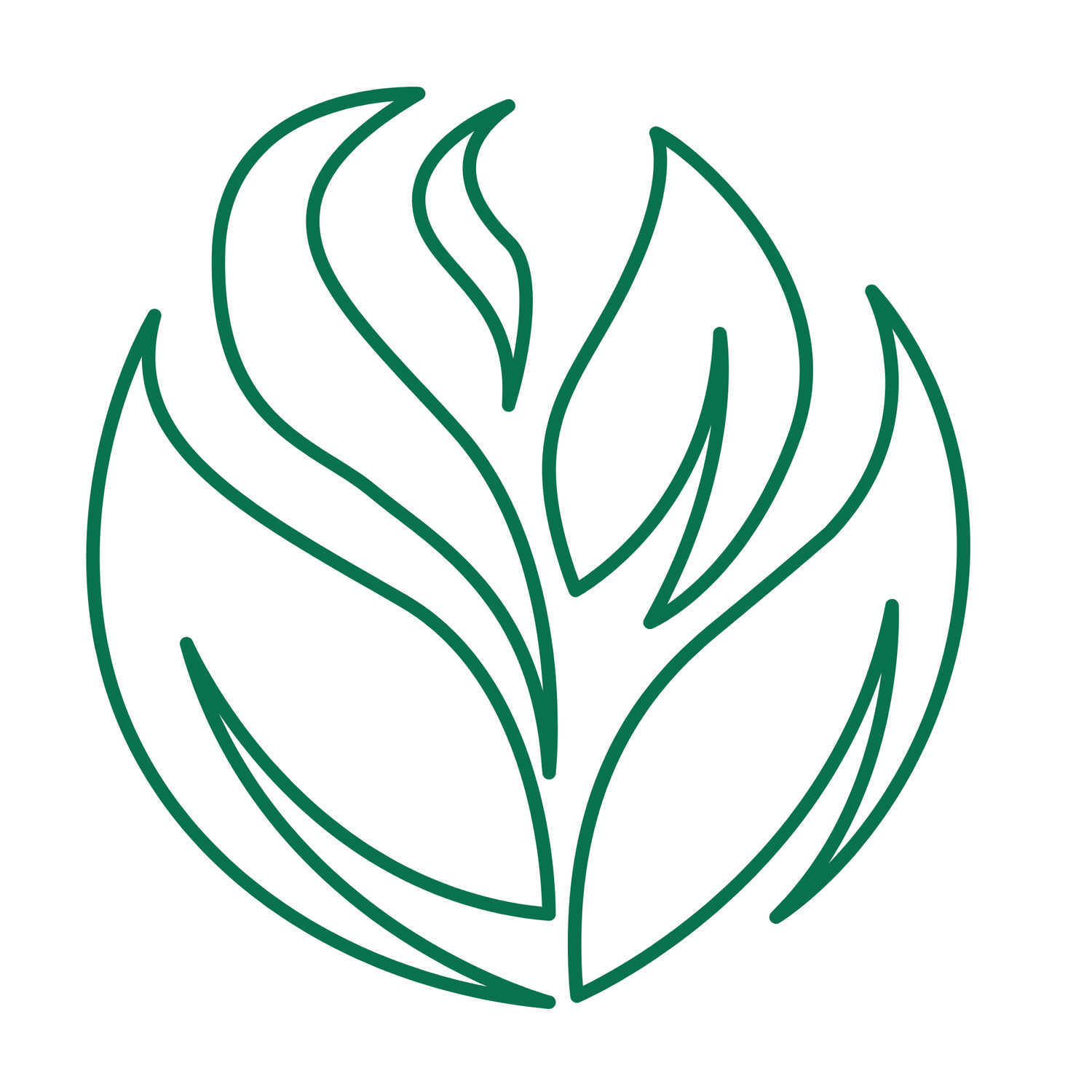 Work for Your Planet