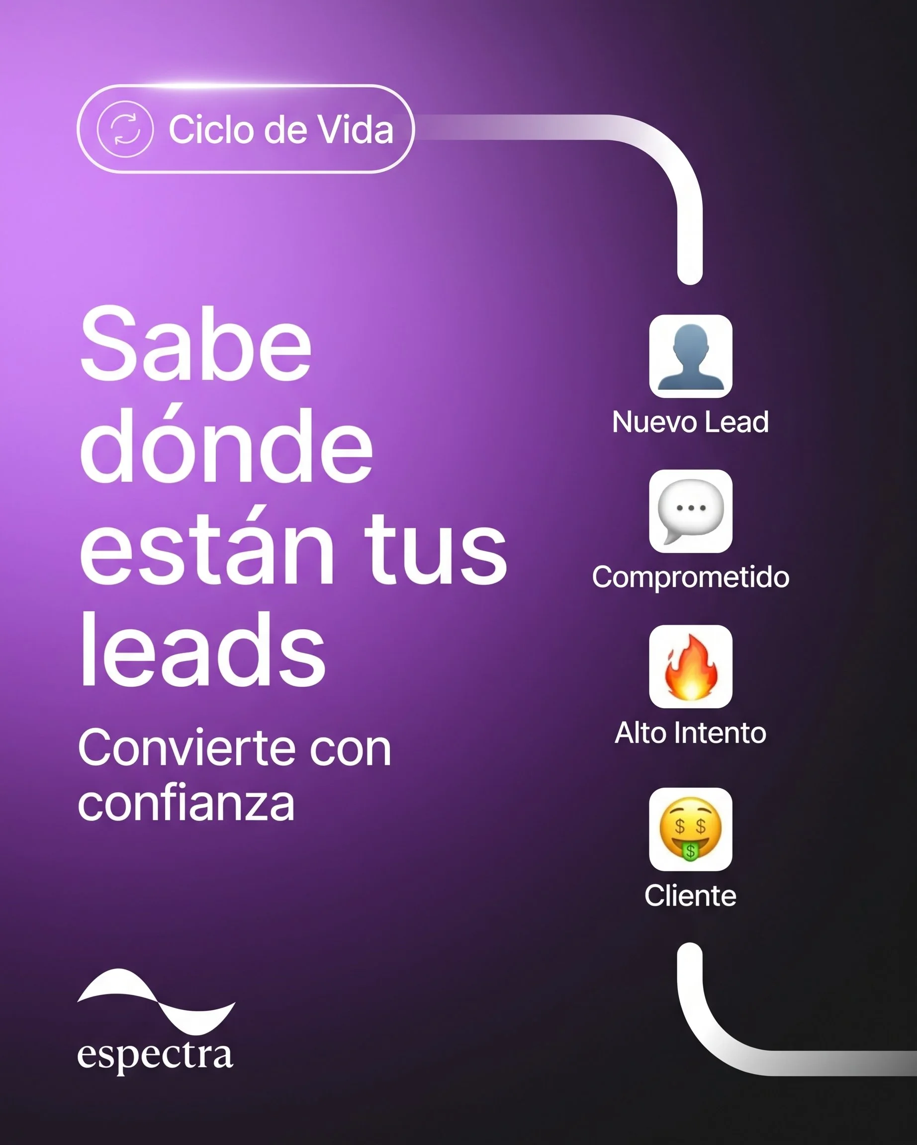 Administra tus clientes potenciales en la misma plataforma de donde les escribes y que todo tu equipo lo vea.

Escribenos un mensaje y crea tu cuenta hoy mismo.

#ventas #marketing #bolivia