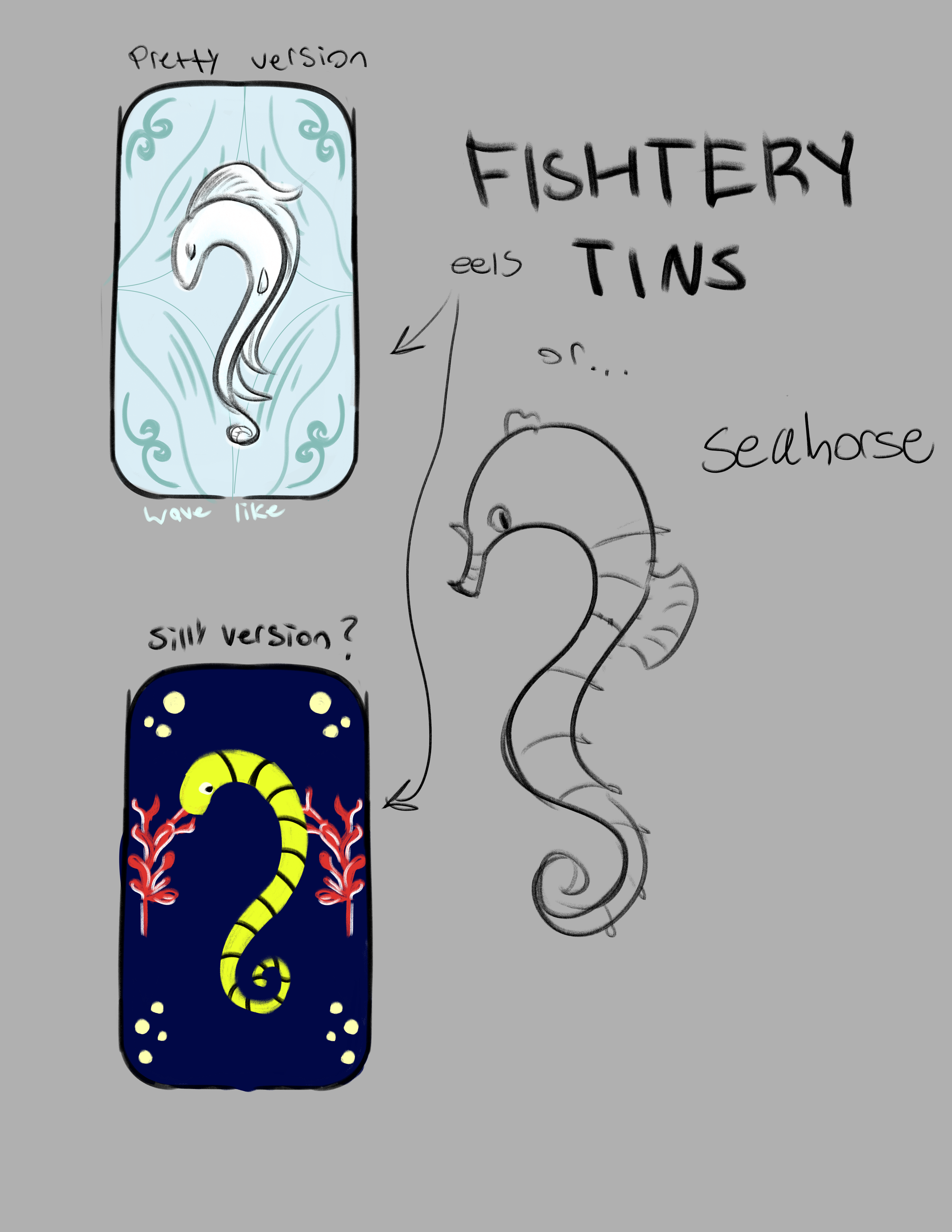 2d tin ideation