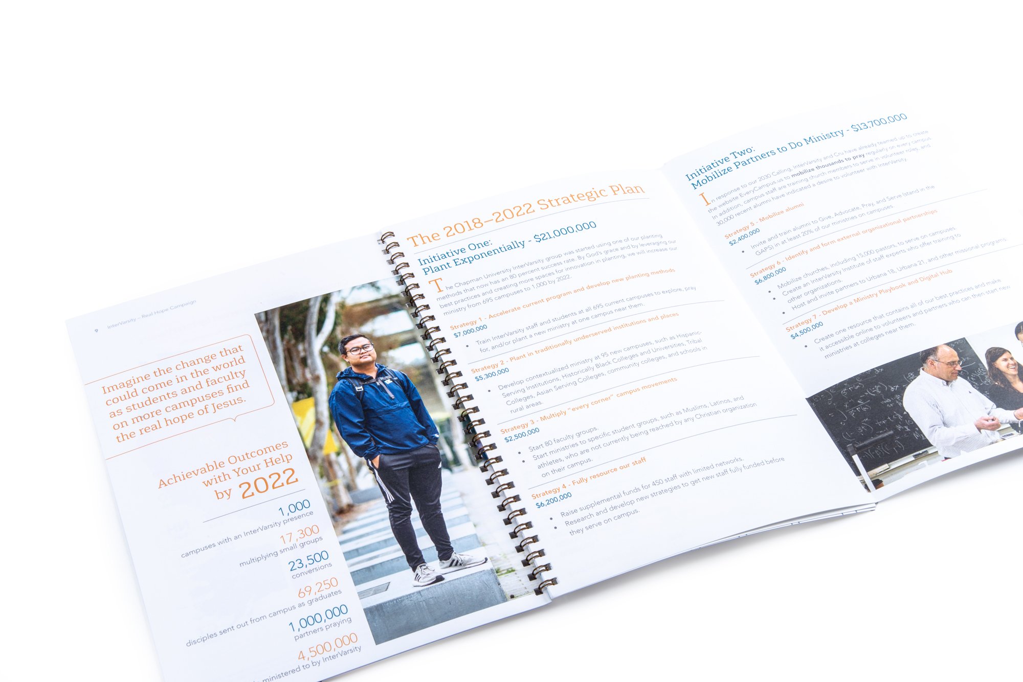 Real Hope capital campaign - inner half-gate spread