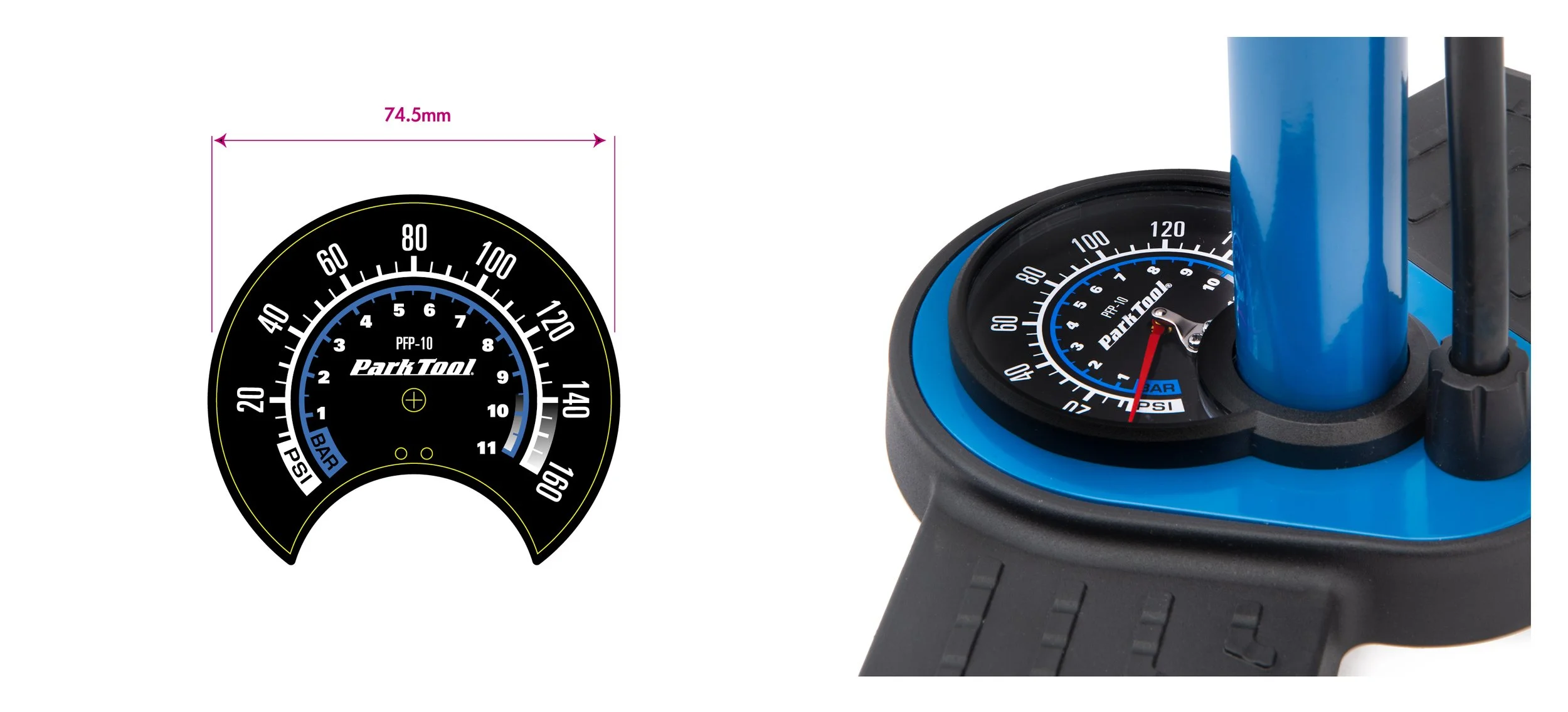 Illustration for a pump pressure gauge