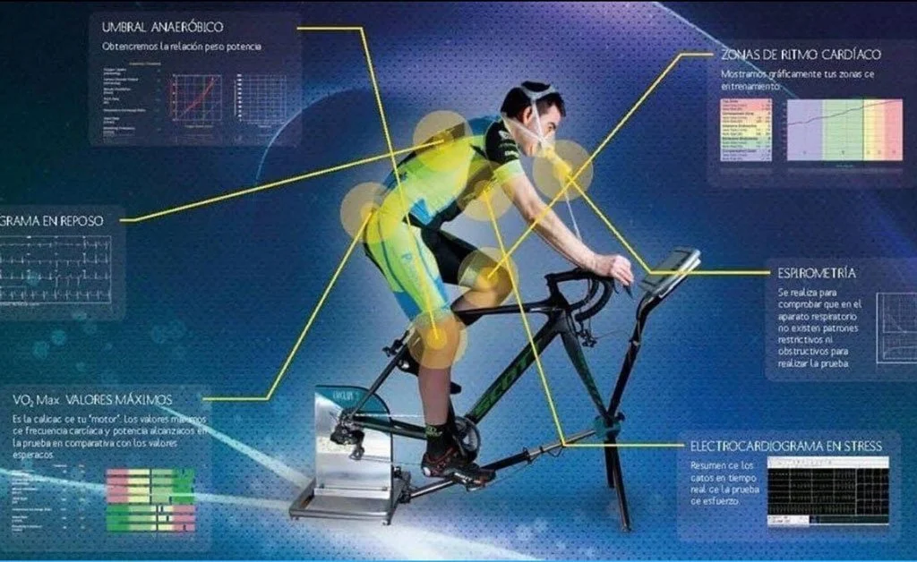Test de esfuerzo y técnica
