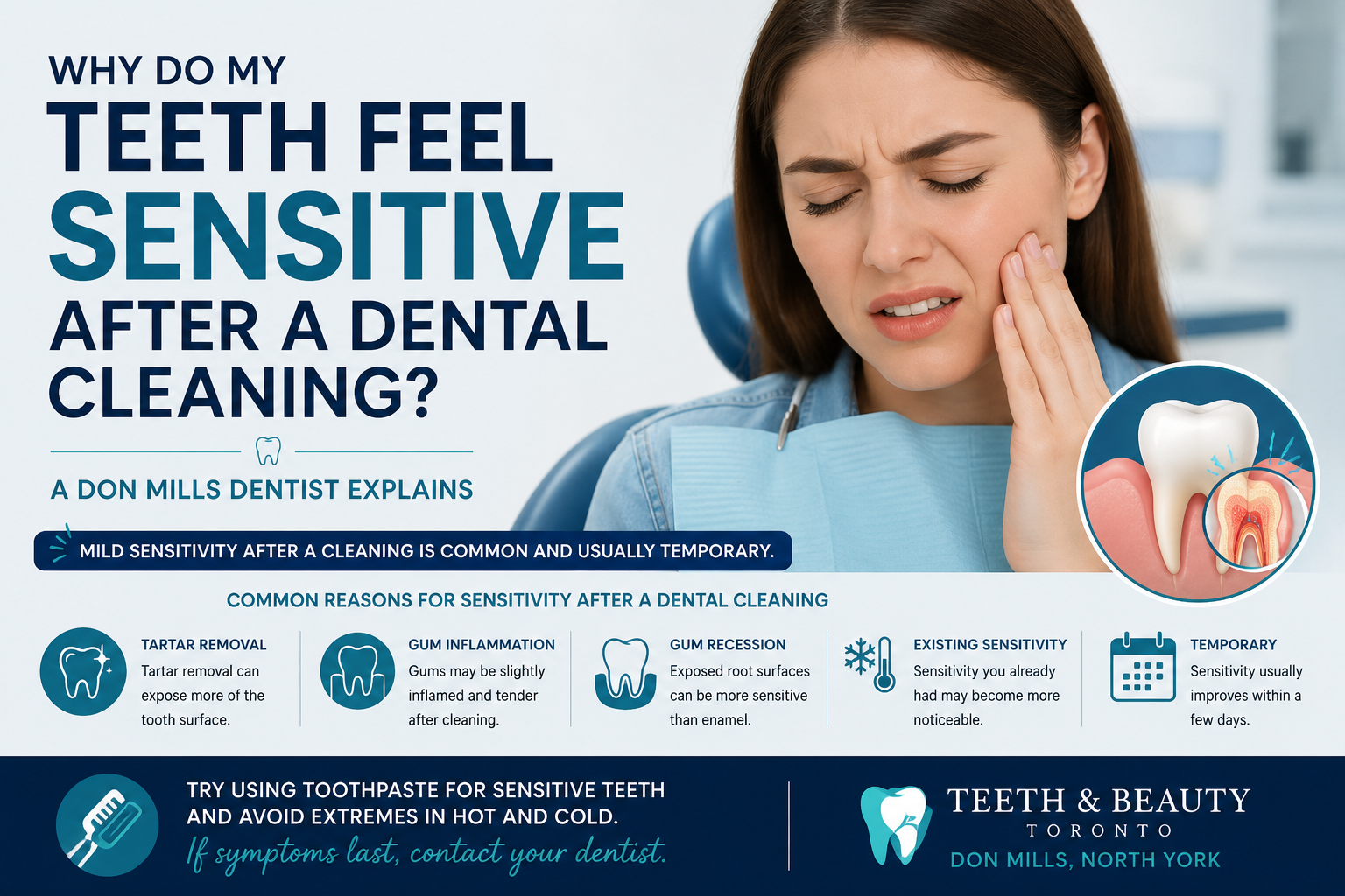 Why Do My Teeth Feel Sensitive After a Dental Cleaning? A Don Mills Dentist Explains