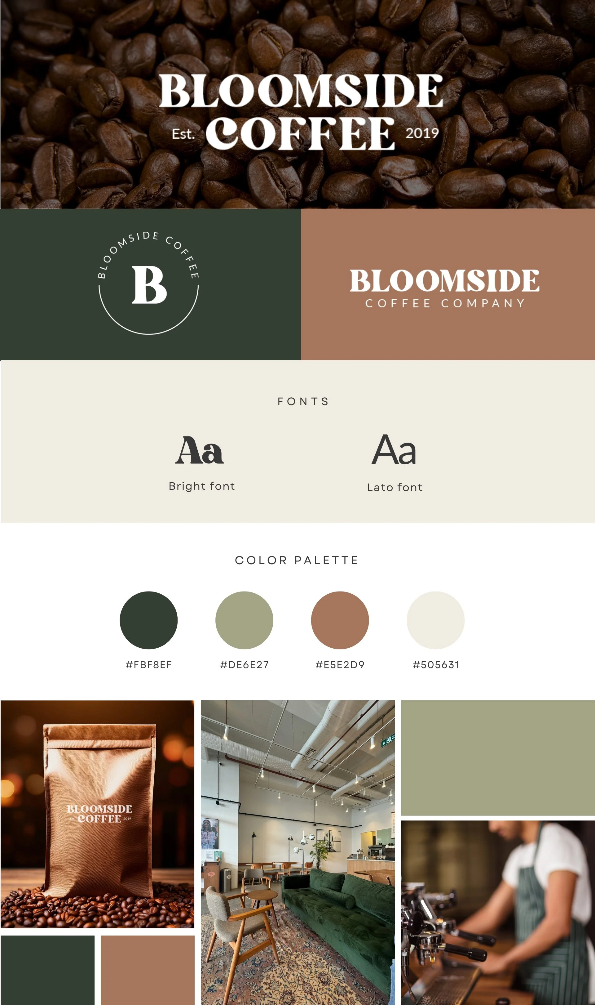 Bloomside Coffee brand board.jpg