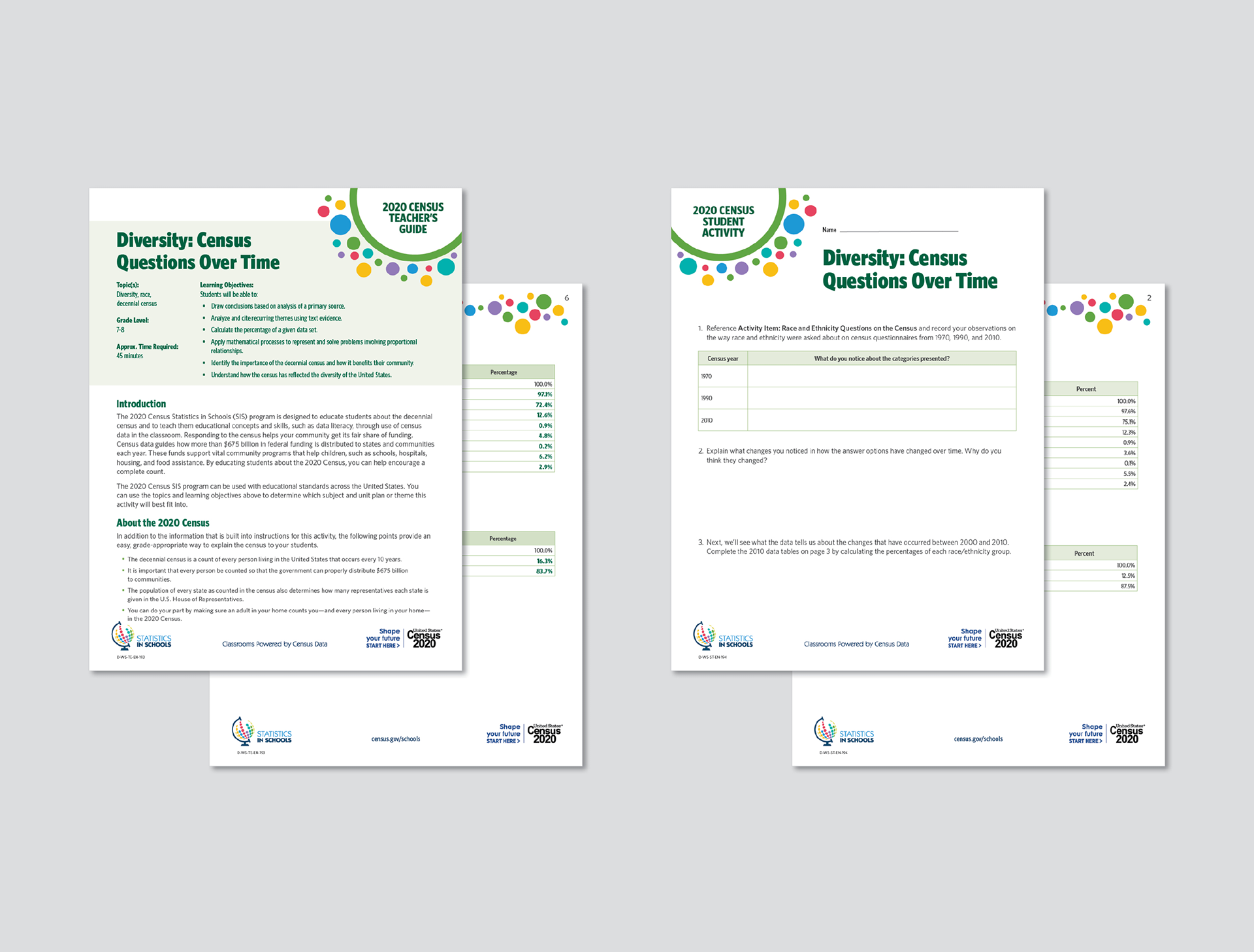 2020 U.S. Census Educational Materials