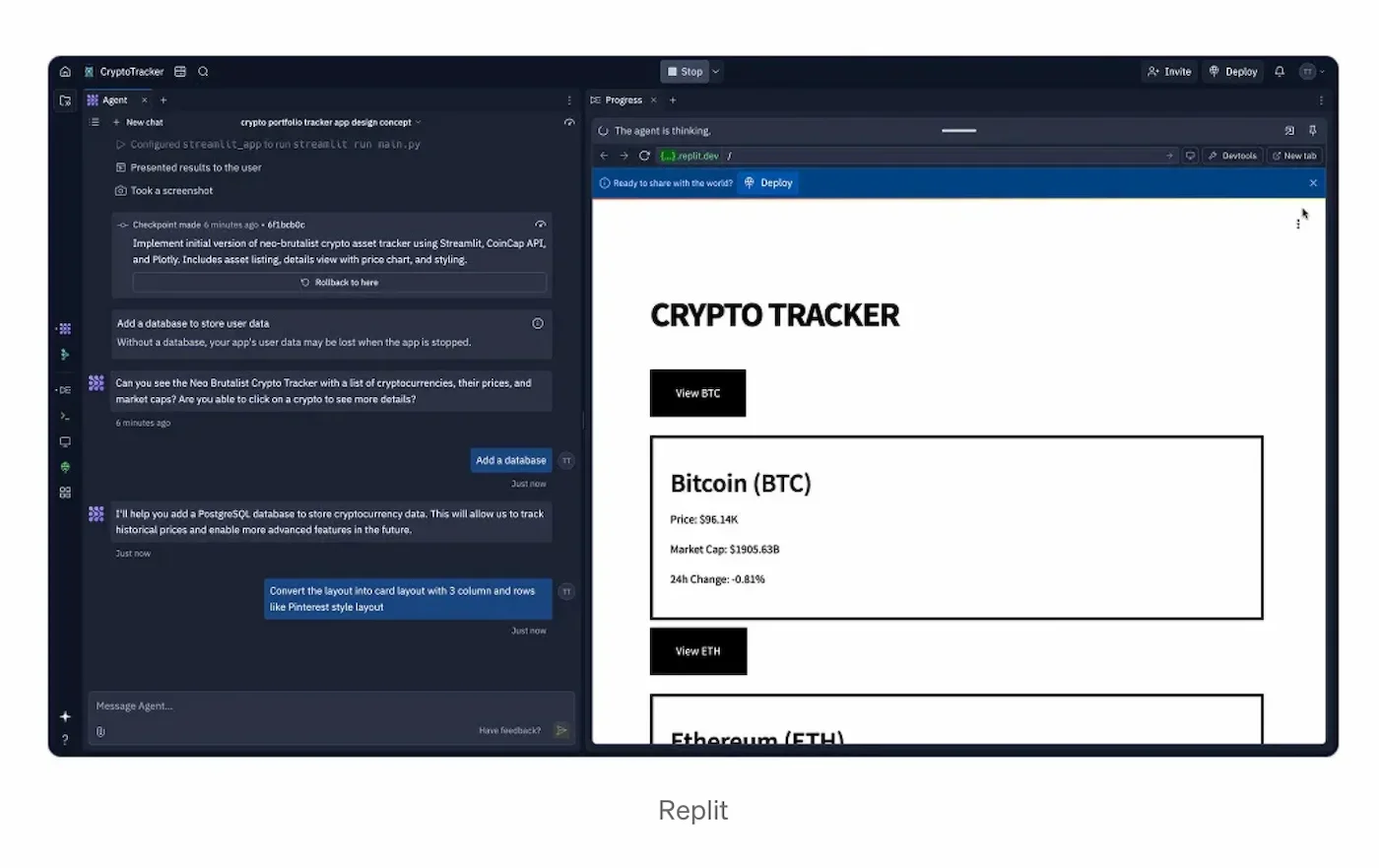   Source : Ved, Medium / Design Bootcamp, 16 février 2025  