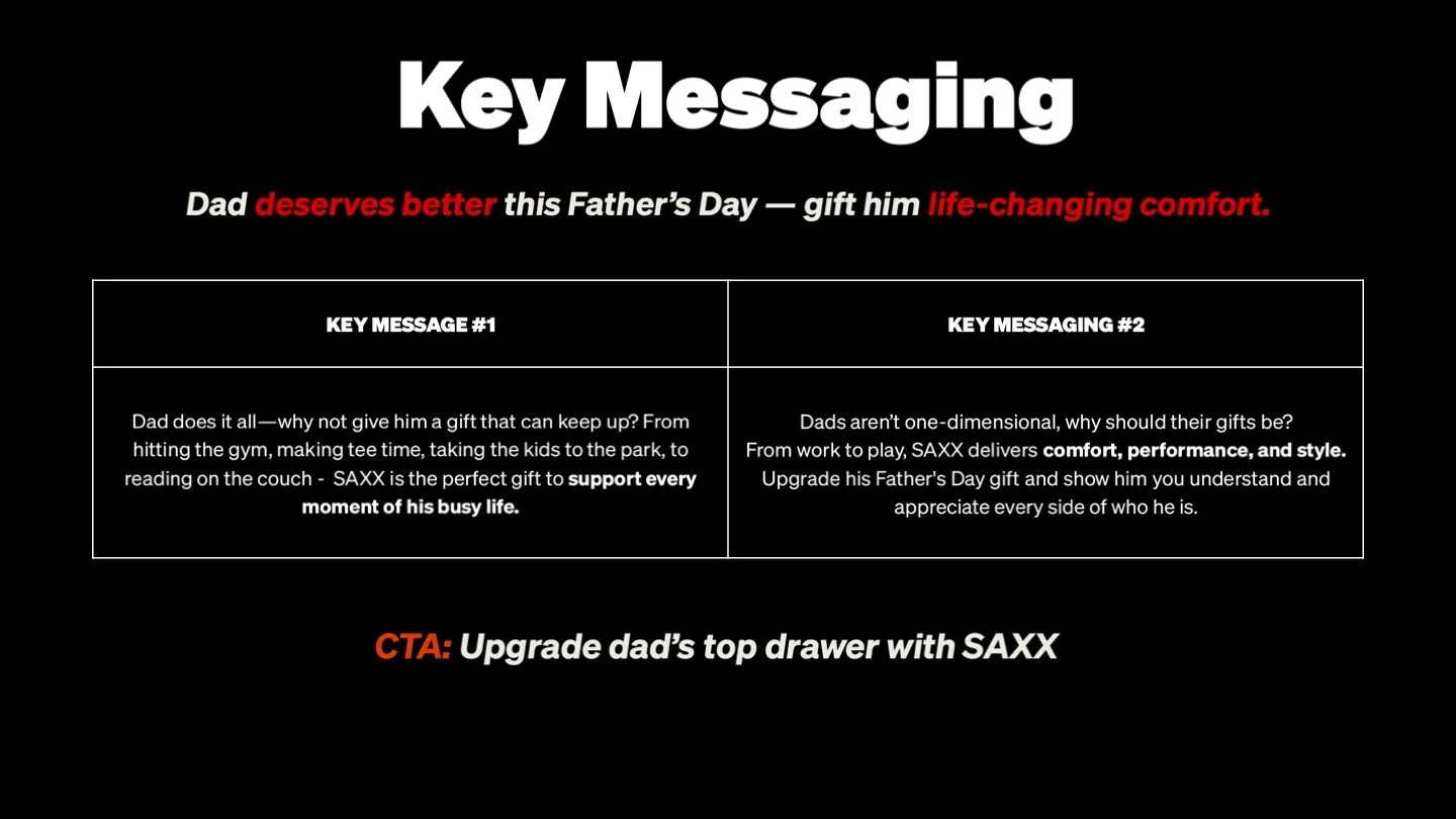SAXX FATHER'S DAY Briefing Doc.jpg