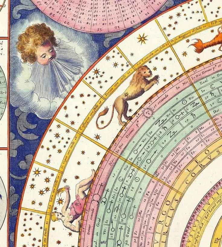 The Witch's Astrological Year: Written
