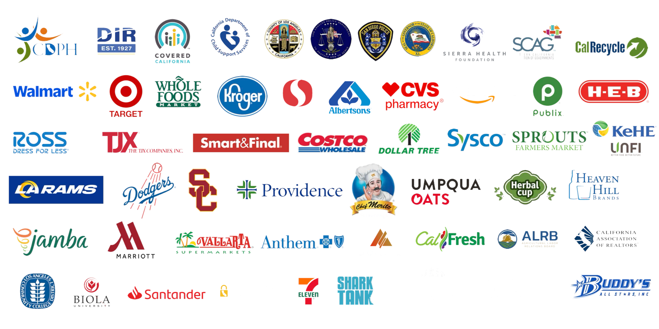 A collage of various company logos including Walmart, Target, Whole Foods, Kroger, CVS Pharmacy, Costco Wholesale, Trader Joe's, Smart & Final, Sprouts Farmers Market, Albertsons, H-E-B, La Rams, Dodgers, Anthem, California Association of Realtors, and many more.