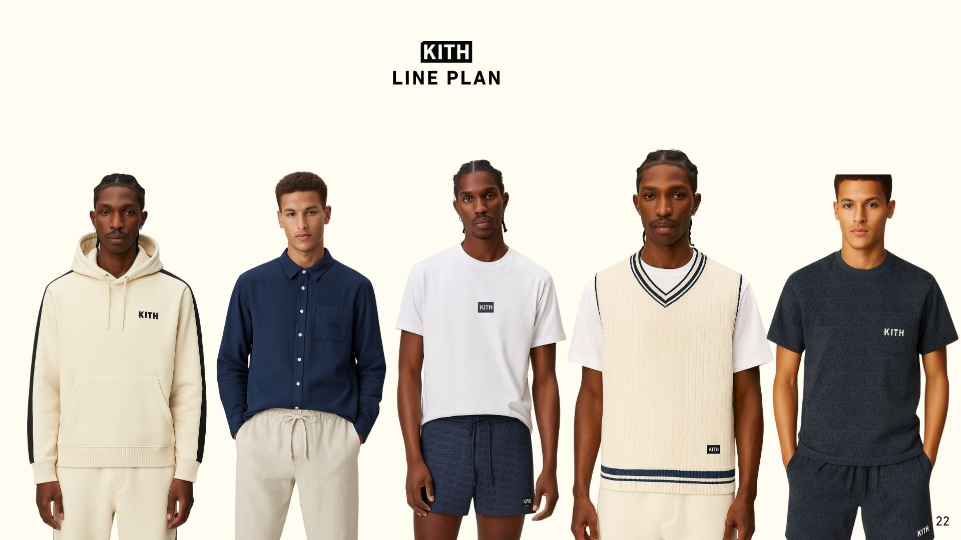 KITH MENS CAPSULE COLLECTION