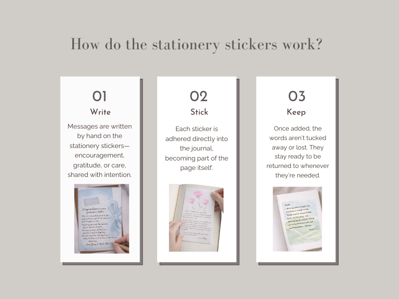 Write & Share (8).png (Copy)