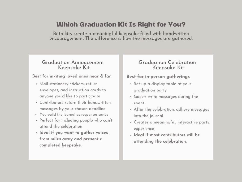 T-Chart Organizer (2).png