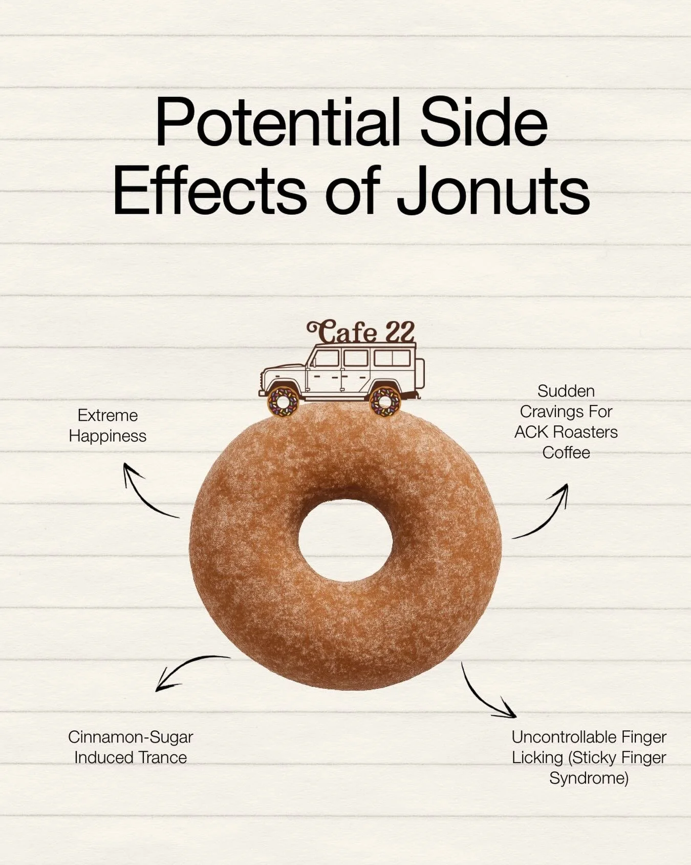 The results are in&hellip;crazy potential side effects of enjoying some sweet and savory Jonuts. 
Come by Caf&eacute; 22 to experience it for yourself. Made fresh everyday, open daily 7-5.