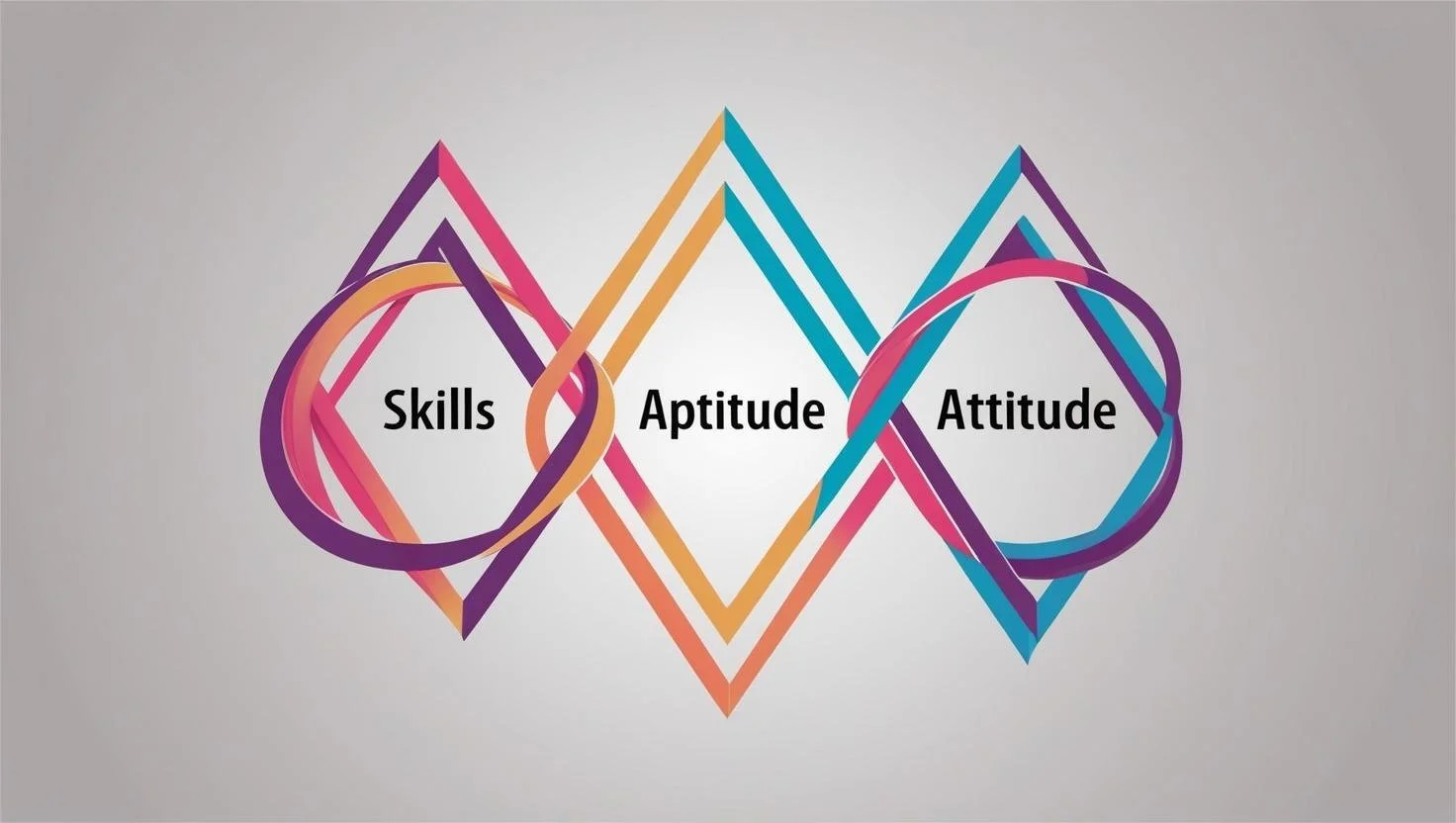 The workforce holy trinity