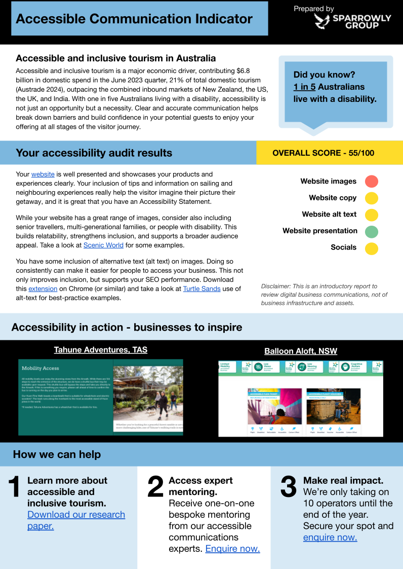 Example of Sparrowly Groups Accessible Communication Indicator Report.