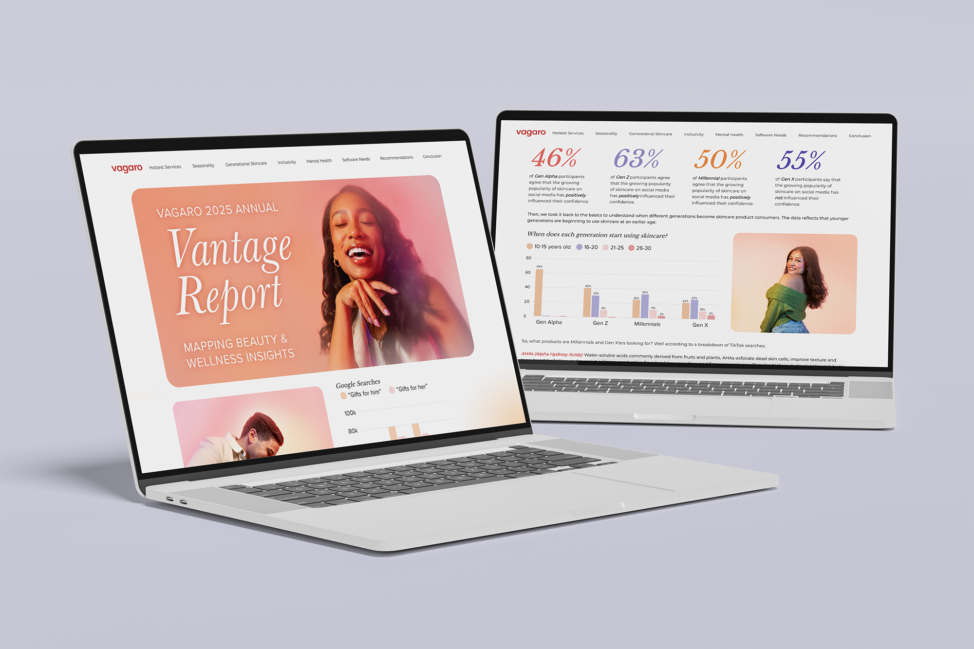 Trend Report