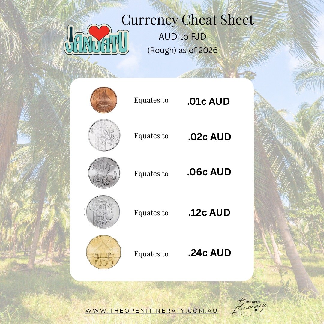 If you&rsquo;re travelling from Australia, the Vatu currency can be confusing AF at first 
This simple AUD to Vatu cheat sheet takes out the guesswork so you can spend confidently while enjoying paradise 
From coins to notes, you&rsquo;ll finally und