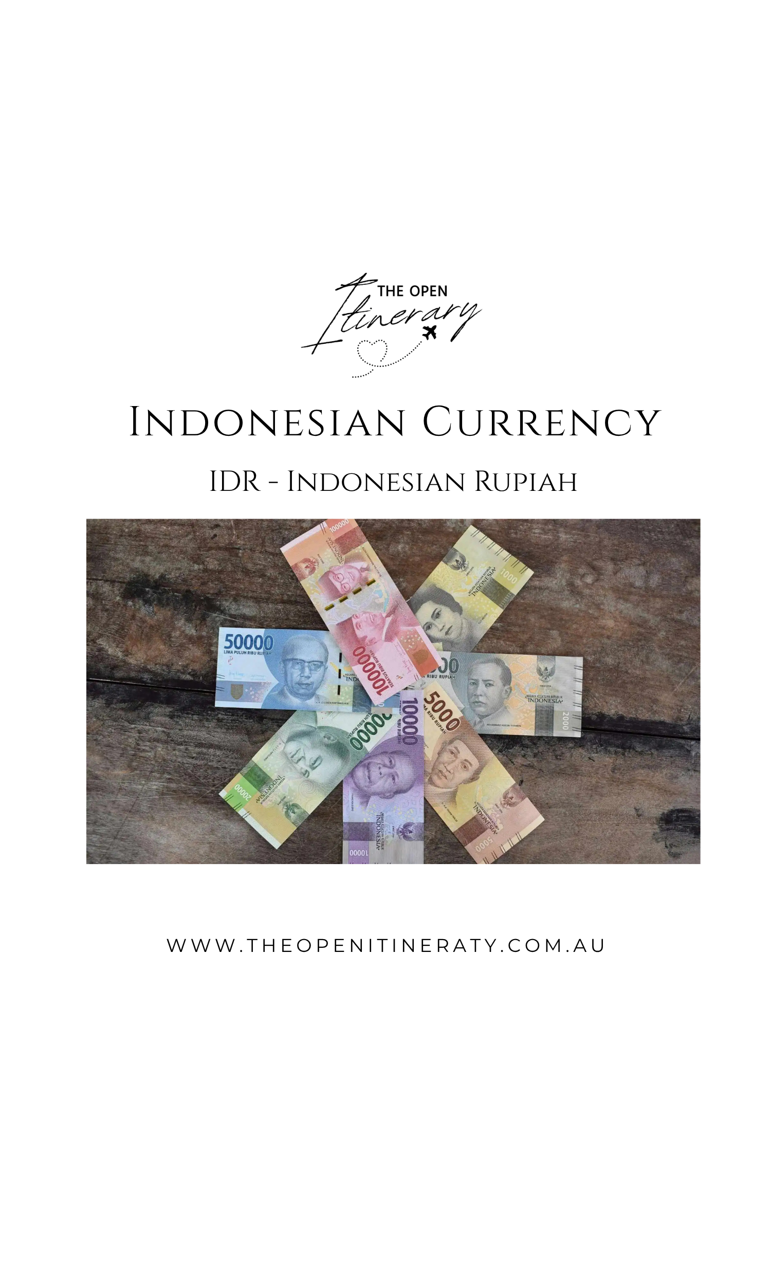 A simple guide of Indonesian Currency for Aussies 