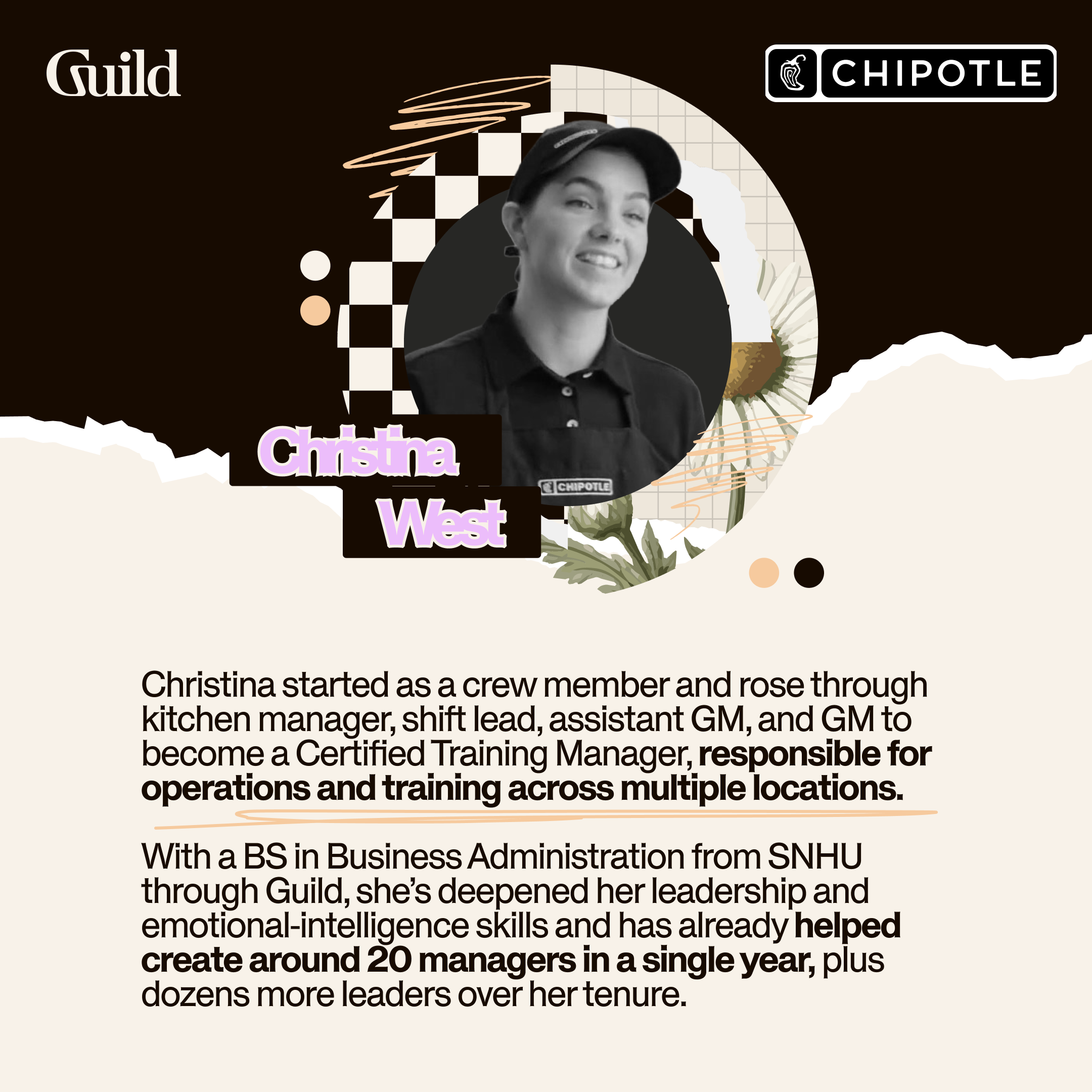 GuildWrapped-chipotle-ChristinaWest-summary.png