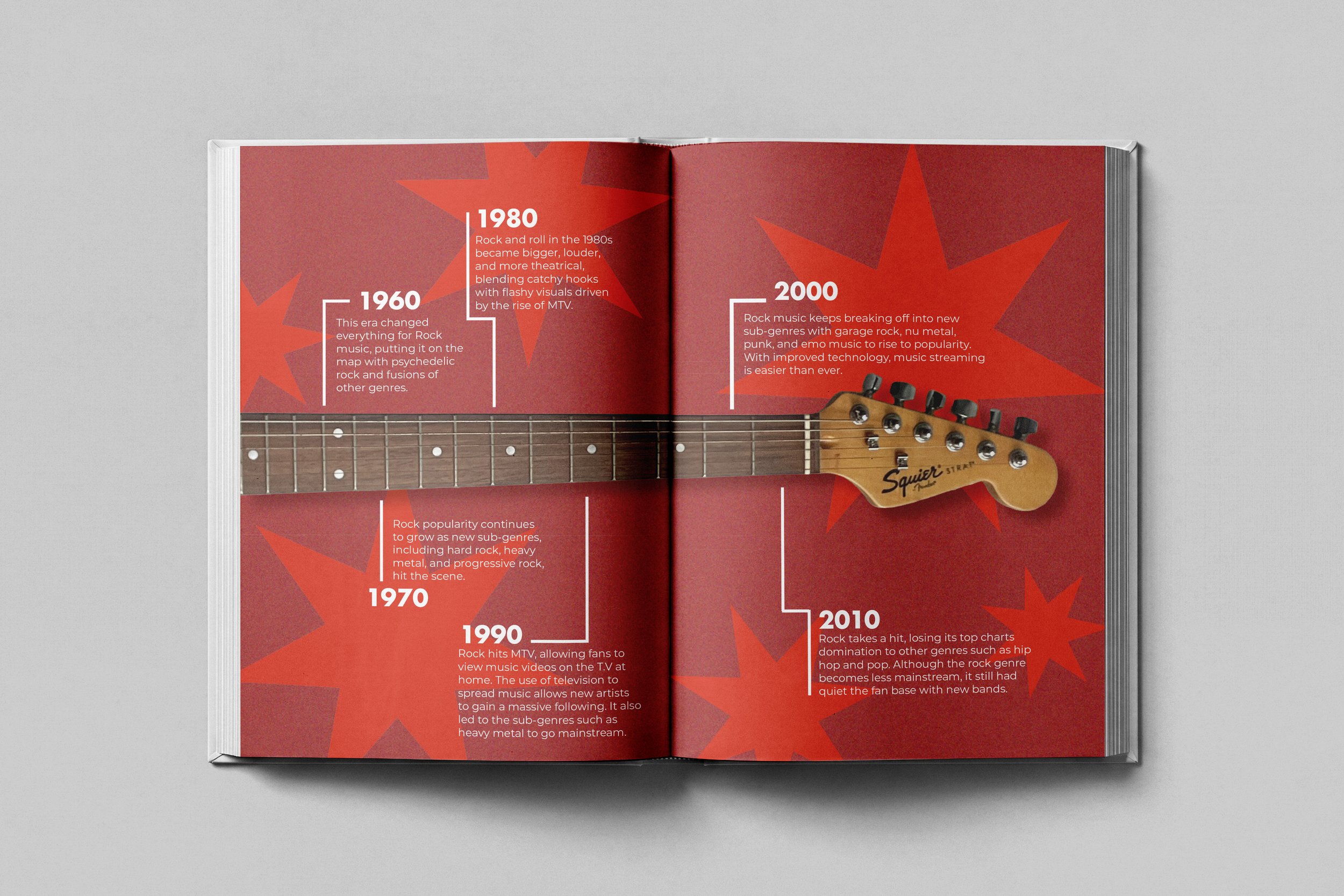 Rockhistory_Mockup.jpg