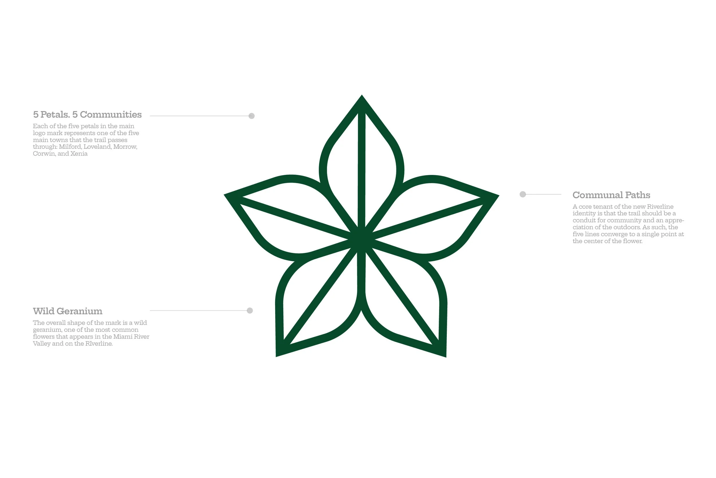 signsv1 [Recovered].jpg