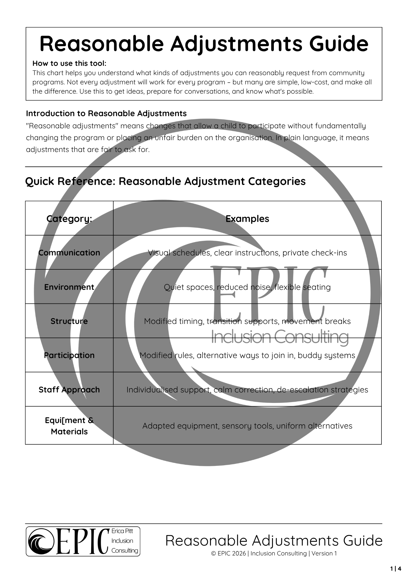 Reasonable Adjustments Guide WM.png