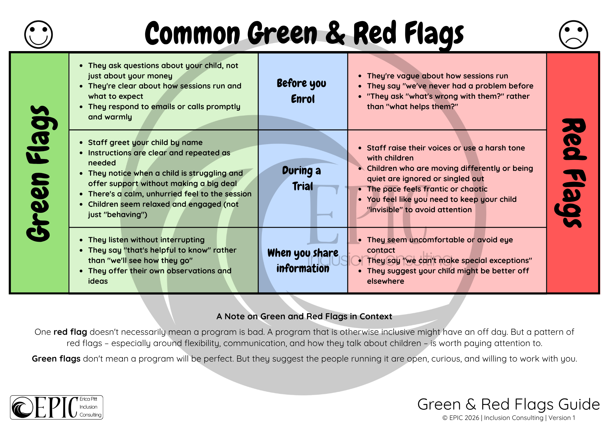Green & Red Flags Guide C WM.png