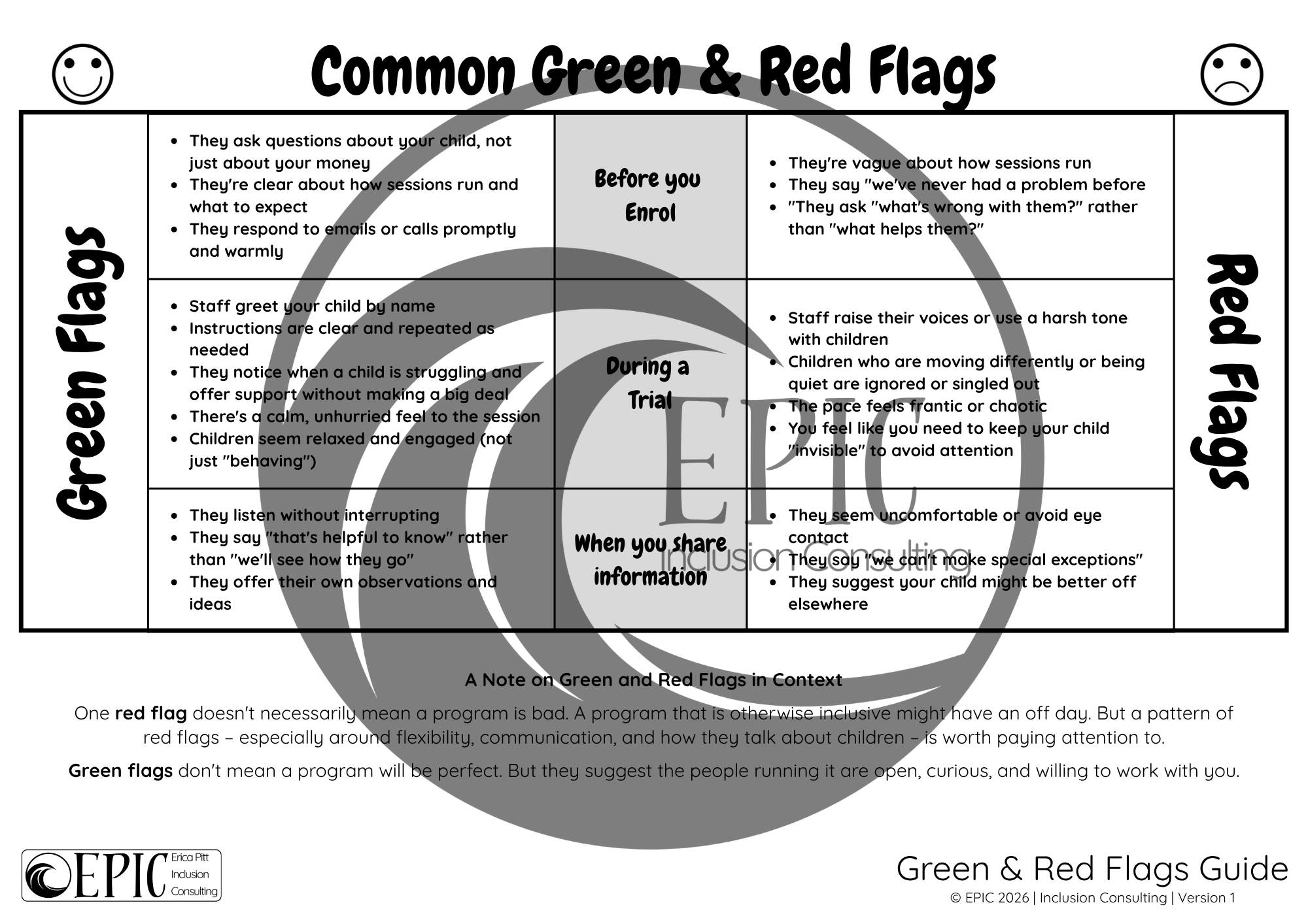 Green & Red Flags Guide BW WM.png