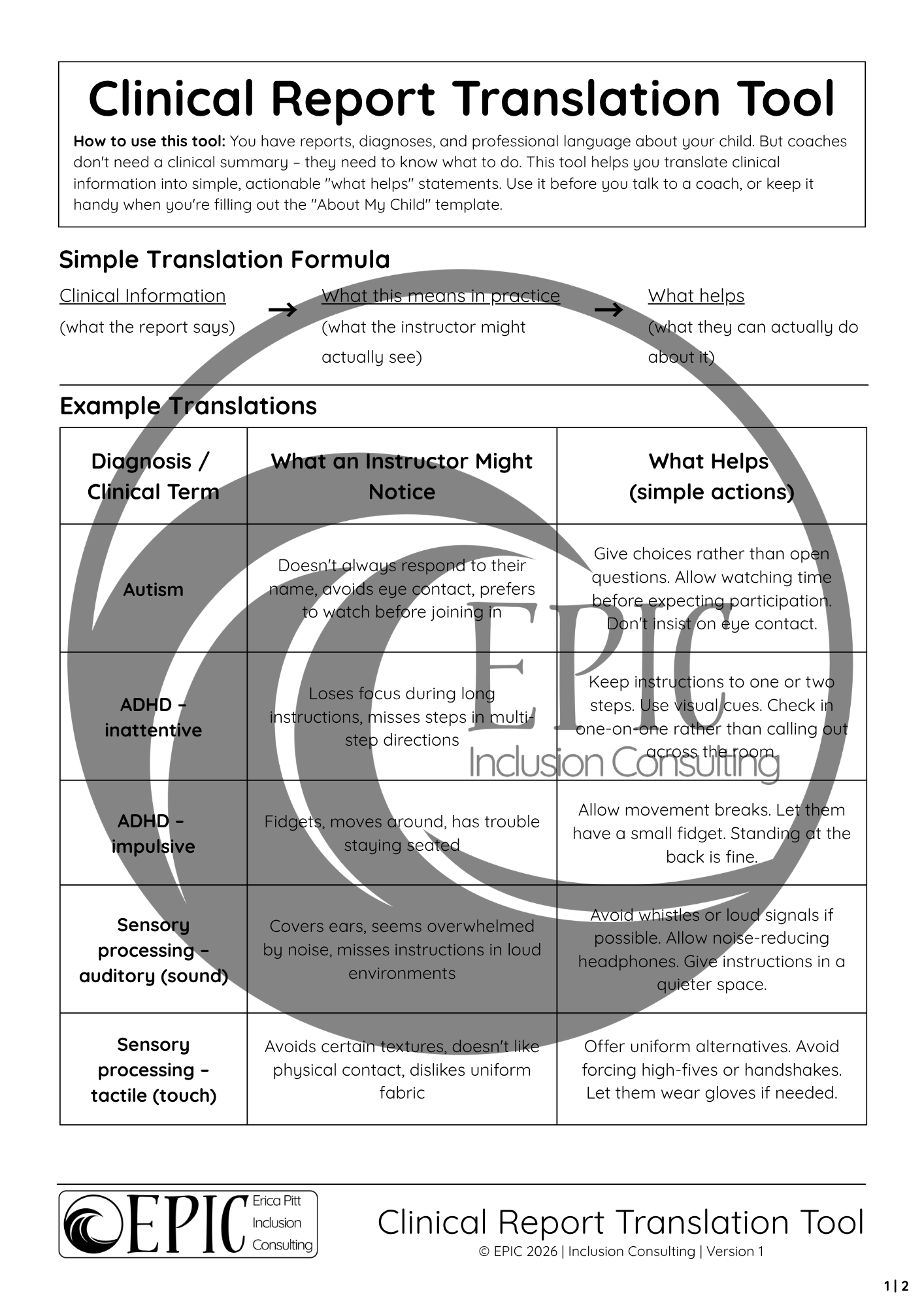 Clinical Report Translation Tool Examples WM.png