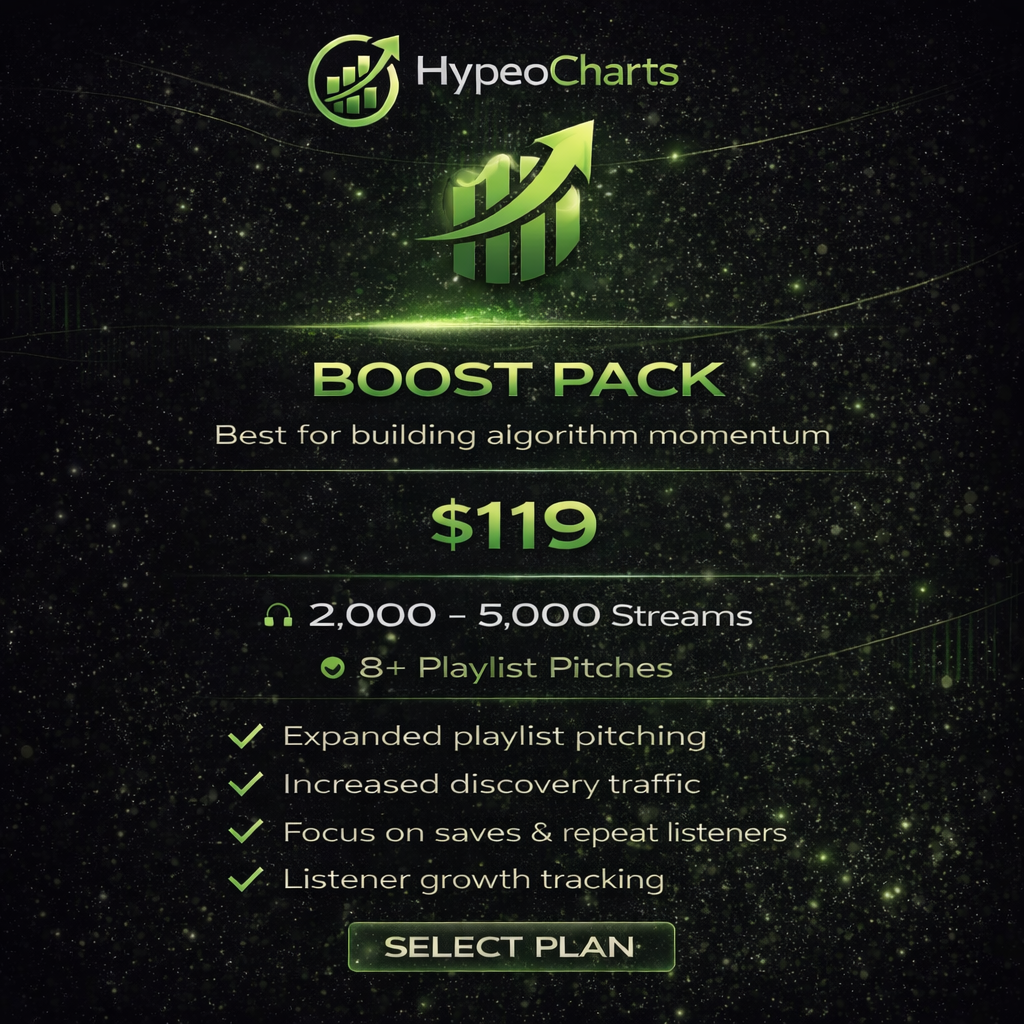 HypeoCharts Boost Pack