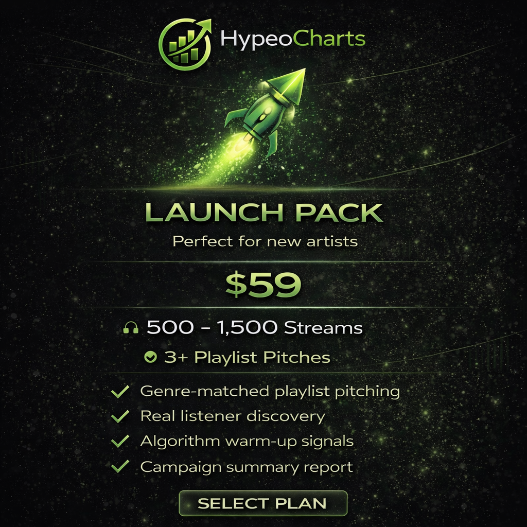 HypeoCharts Launch Pack