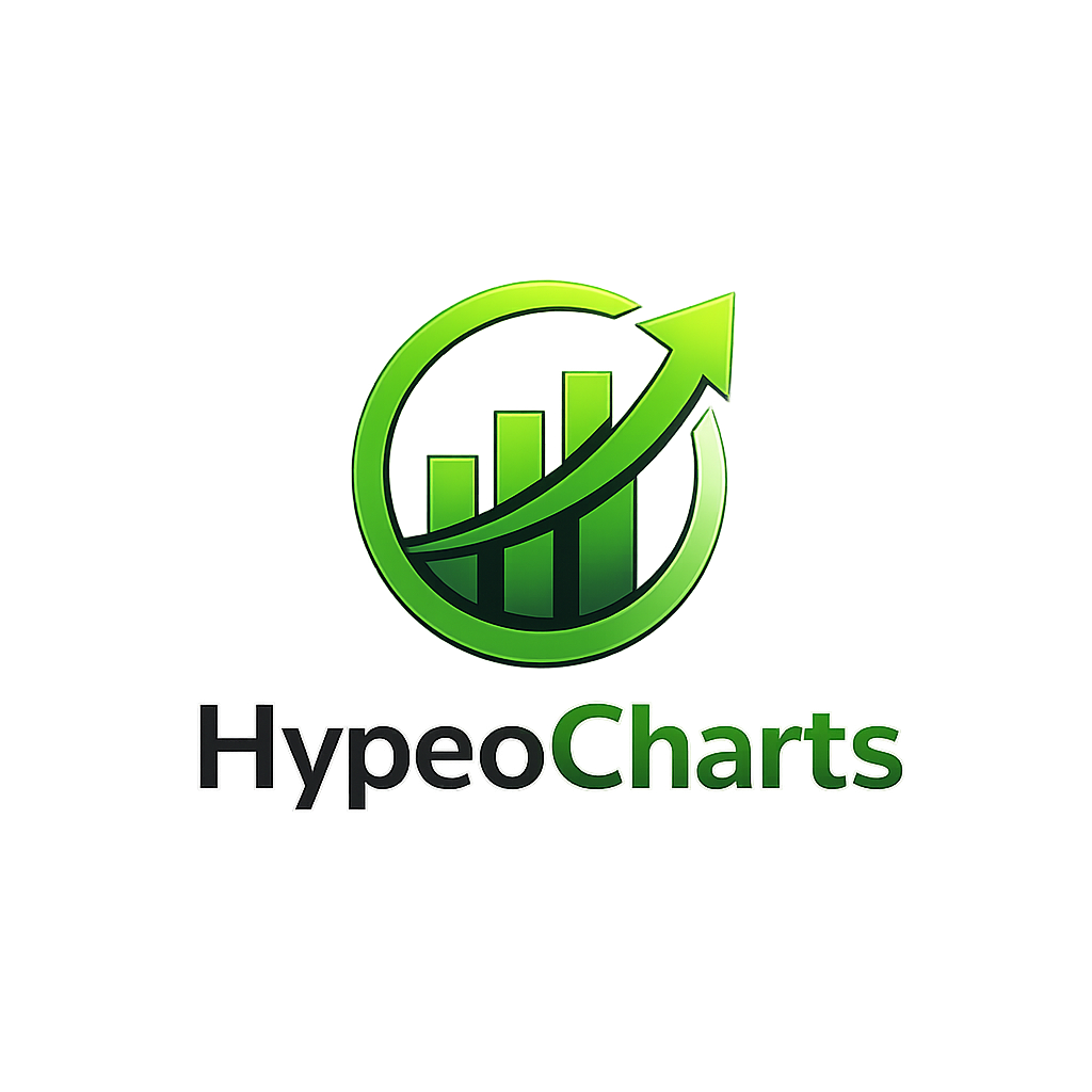 HypeoCharts