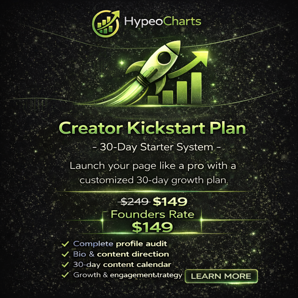 Creator Kickstart Plan - 30-Day Starter System