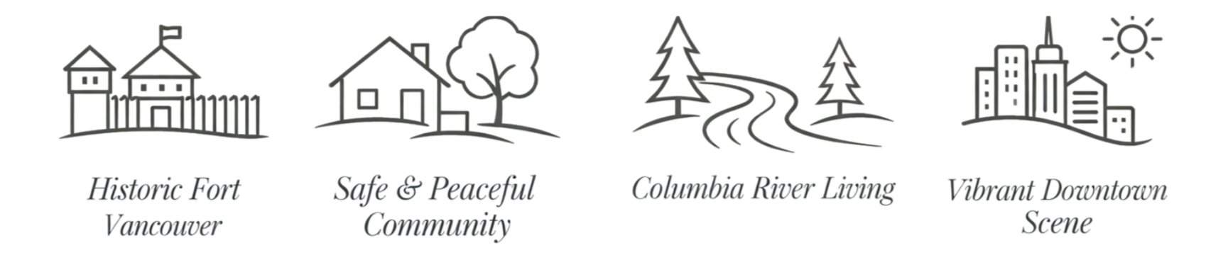 Line drawing of a cityscape with buildings, trees, a river, and the sun in the sky, labeled with locations such as Historic Fort Vancouver, Safe & Peaceful Community, Columbia River Loop, and Downtown Vancouver.