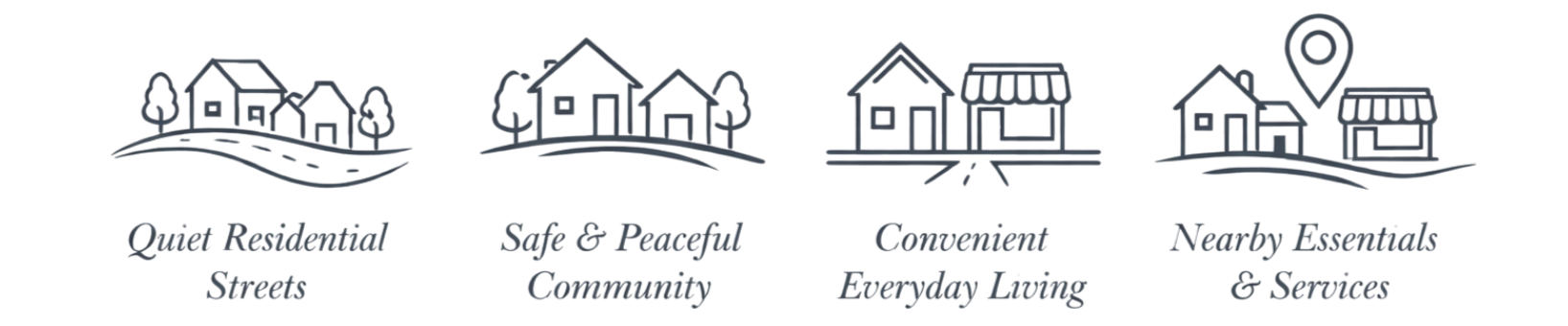Icons of homes with trees and roads representing quiet residential streets, safe and peaceful community, convenient everyday living, and nearby essentials and services.