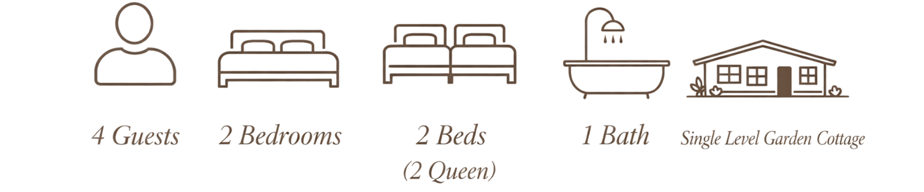 Floor plan of a cozy house showing one guest room, two bedrooms, one bathroom, a single-level garden cottage, and various furniture pieces.