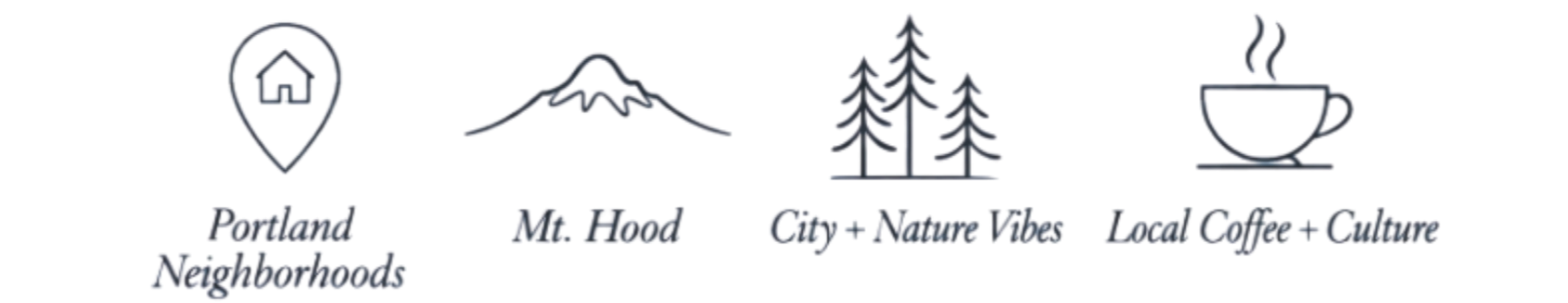 Map of a hiking trail in the mountains, starting at a neighborhood, passing by a mountain peak, through pine trees, and ending at a land and cafe, breakfast or lunch spot.