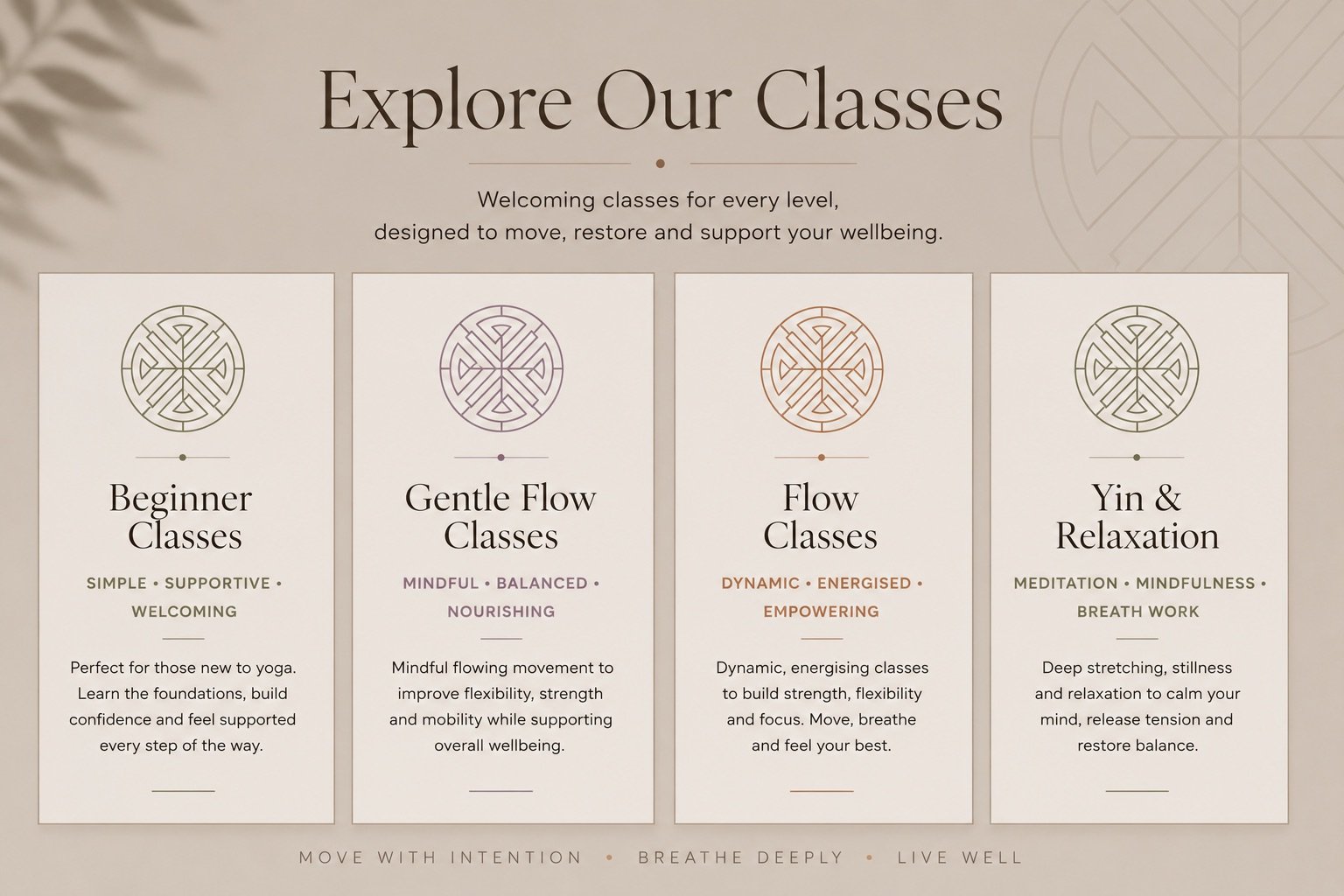 A webpage titled 'Explore Our Classes' offering four types of yoga classes: Beginner Classes, Gentle Flow Classes, Flow Classes, and Yin & Relaxation. Each class type has a brief description and a symbolic icon.
