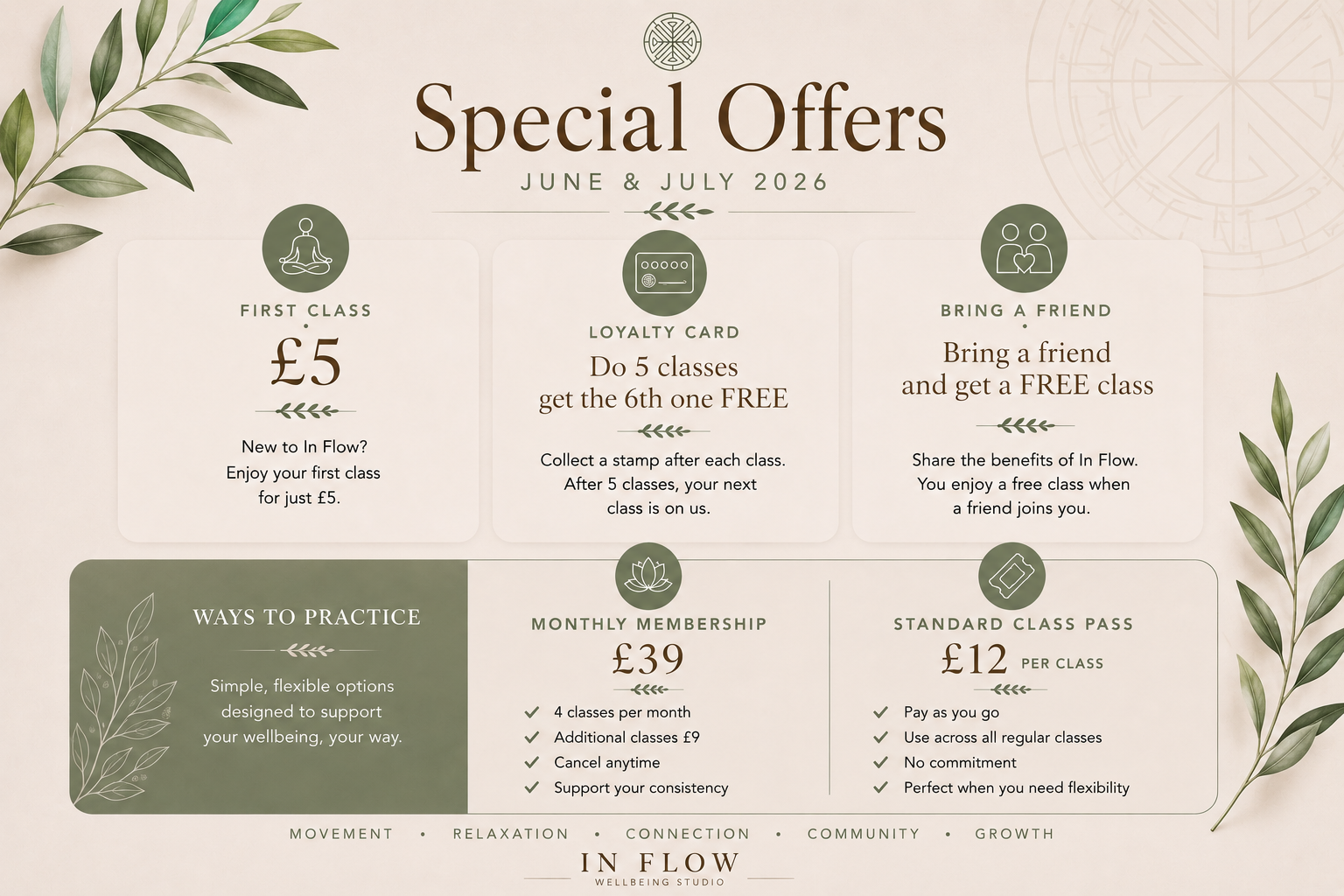 A promotional poster for In Flow Wellbeing Studio, featuring special offers in June and July 2026, with sections for First Class, Loyalty Card, Bring a Friend, Ways to Practice, Monthly Membership, and Standard Class Pass, decorated with green leaves.
