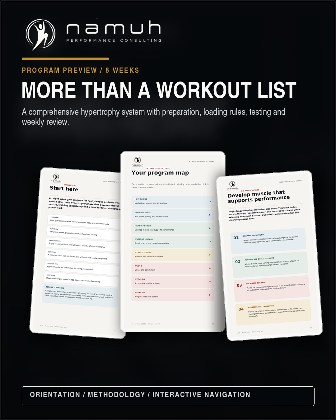 02-rugby-league-hypertrophy-whats-included.png