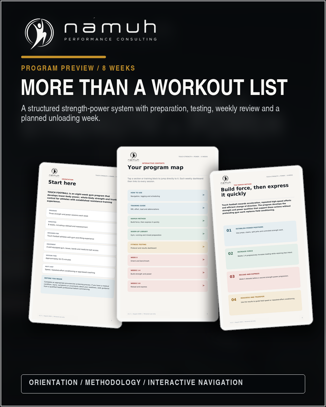 02-touch-football-strength-power-whats-included.png