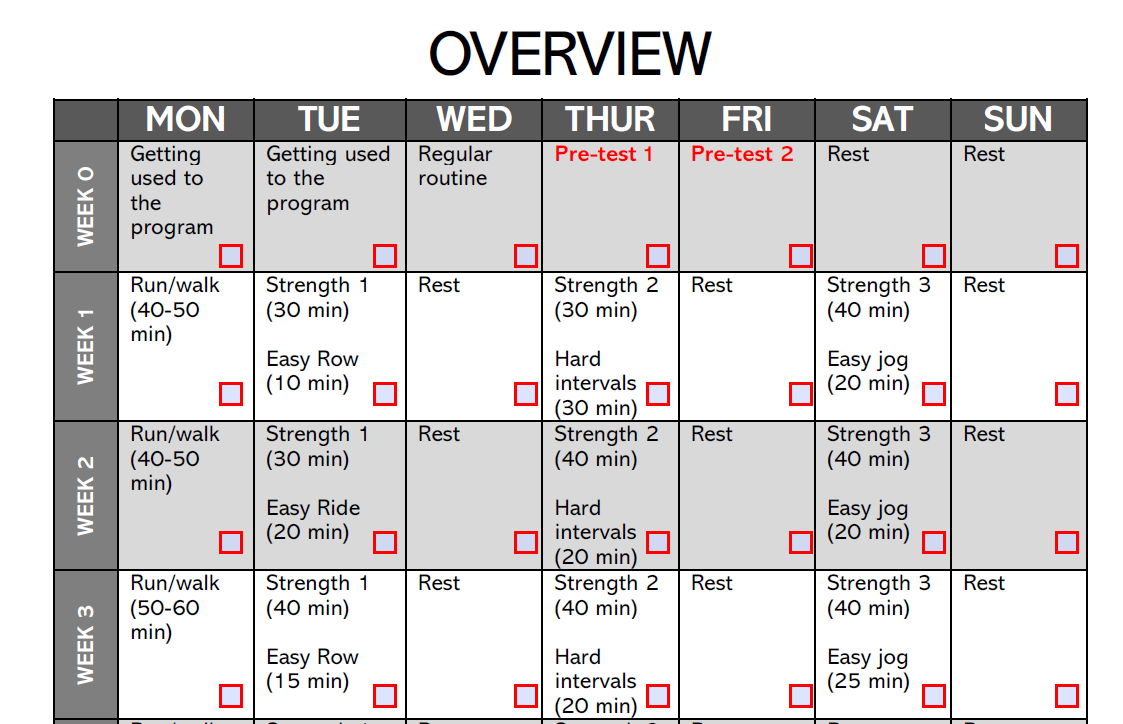 General 4x overview.png