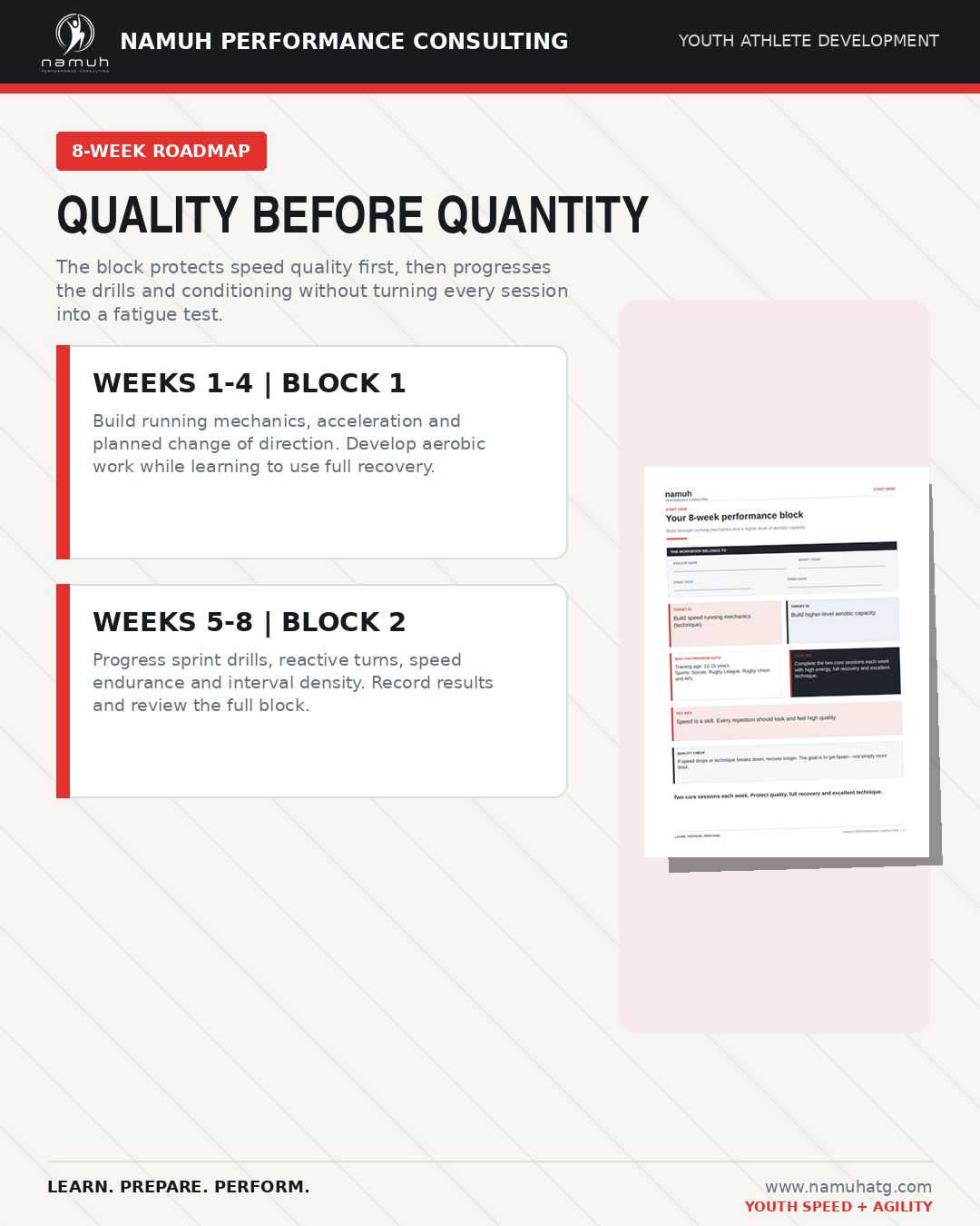 03-youth-speed-agility-eight-week-roadmap.png