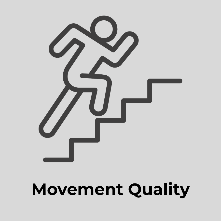 namuh movement quality