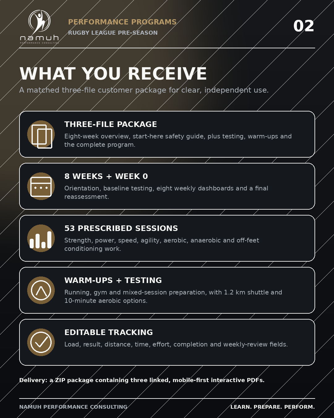 02-namuh-RUGBY-LEAGUE-PRE-SEASON-whats-included-v1.1.png
