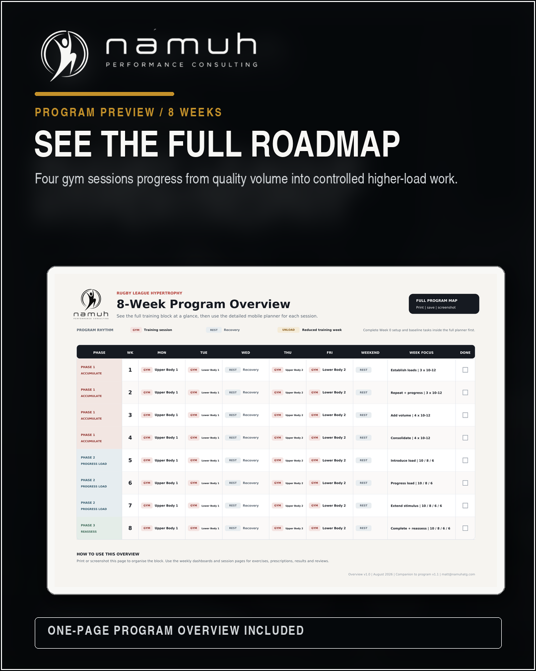 03-rugby-league-hypertrophy-program-roadmap.png