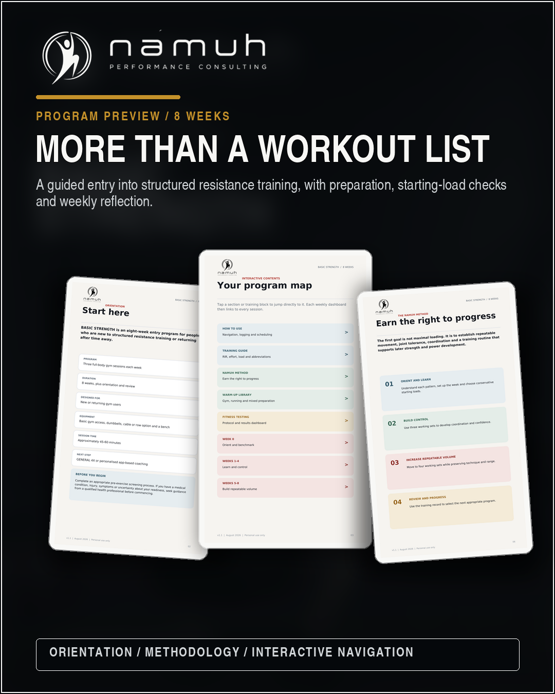 02-basic-strength-whats-included.png