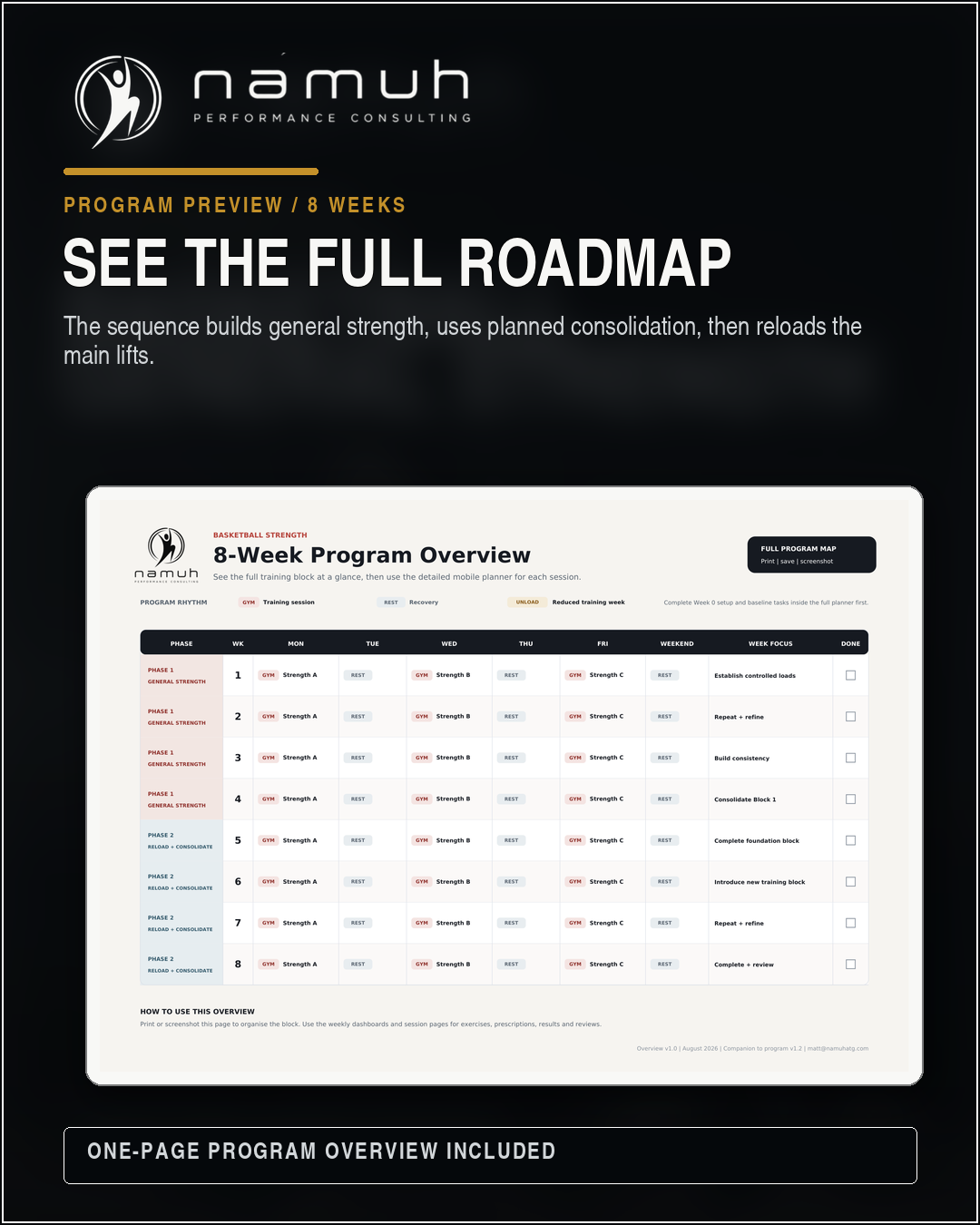 03-basketball-general-strength-program-roadmap.png