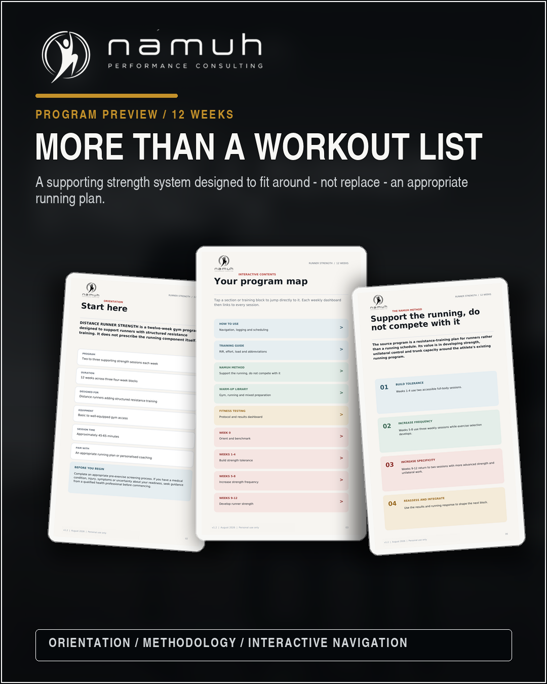 02-distance-runner-strength-whats-included.png