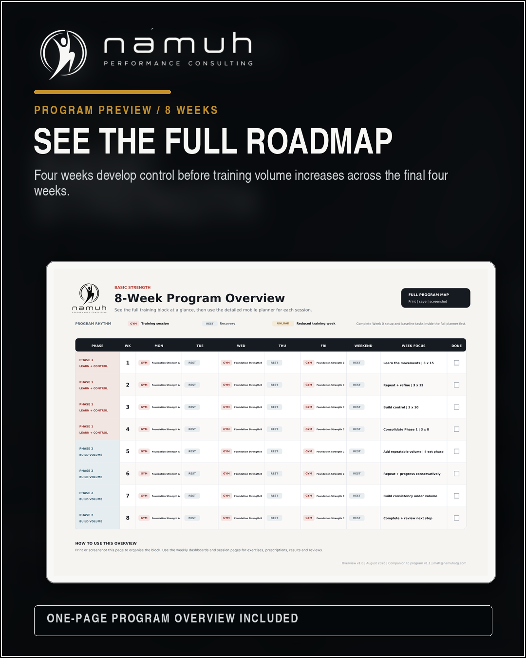 03-basic-strength-program-roadmap.png